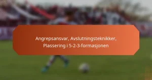 featured-image-angrepsansvar-avslutningsteknikker-plassering-i-5-2-3-formasjonen